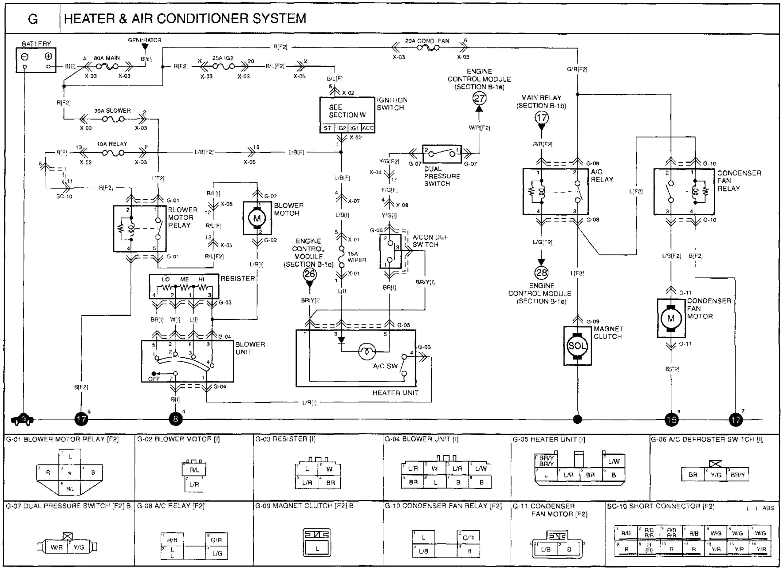 2003 Kia Spectra Wiring Diagram the Coil Wiring for 2001 Kia Online Wiring Diagram 2003 Kia Spectra Wiring Diagram the Coil Wiring for 2001 Kia Online Wiring Diagram