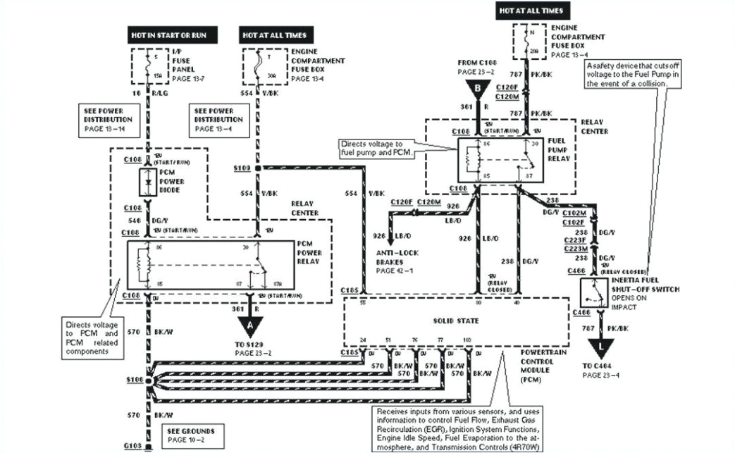 2003 Lincoln town Car Wiring Diagram 2002 Lincoln town Car Wiring Diagram Home Wiring Diagram