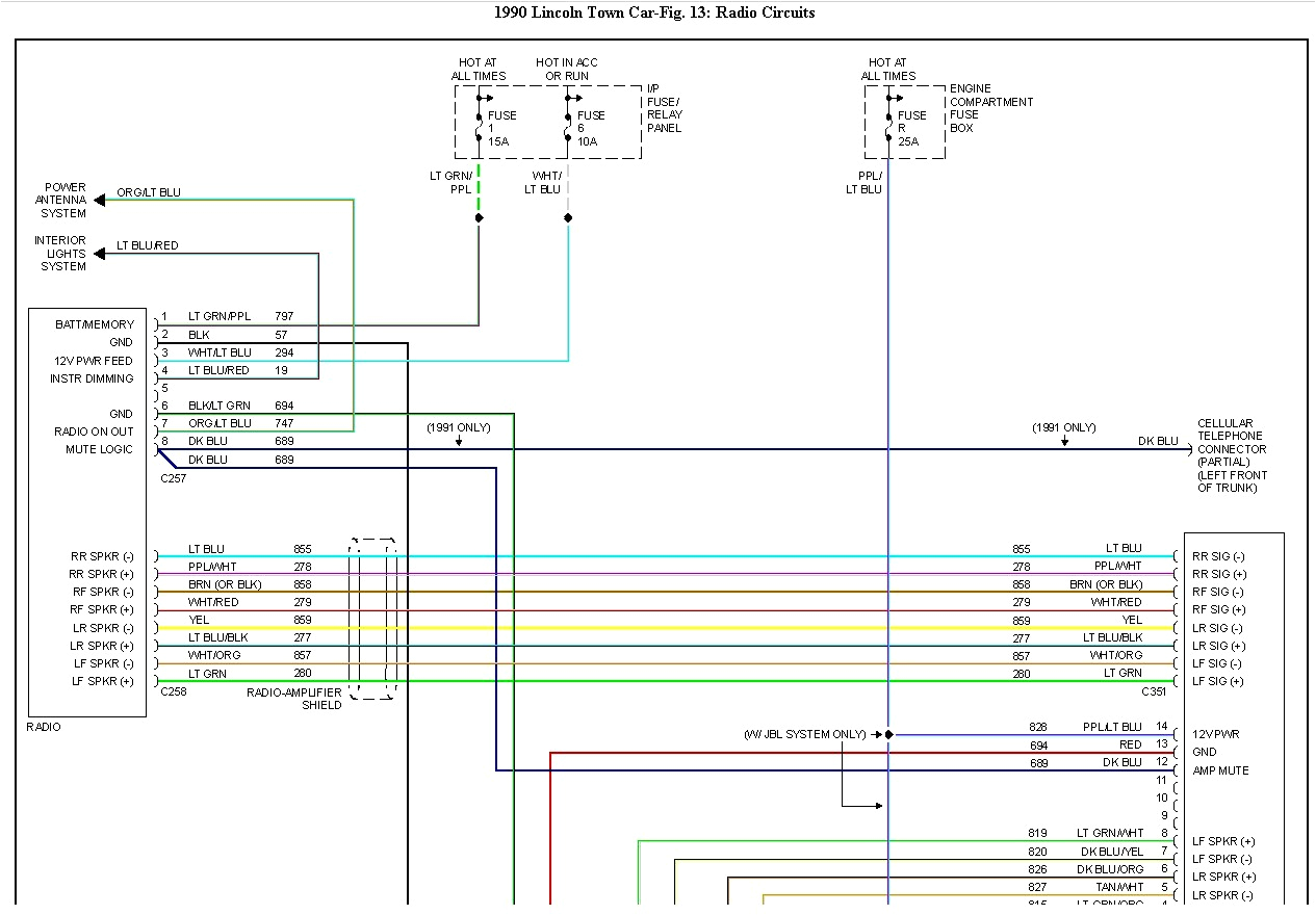 2003 Lincoln town Car Wiring Diagram Wiring Diagram for Horn On 1999 Lincoln town Car Free About Wiring