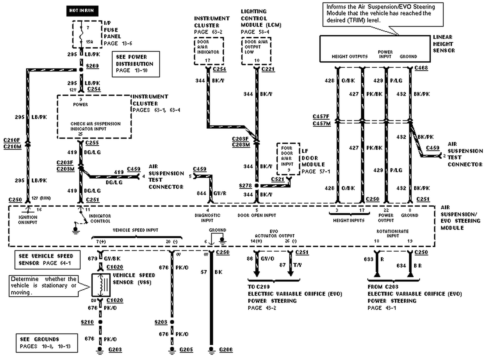 2003 Lincoln town Car Wiring Diagram Wiring Diagrams for A Lincoln Limousine Get Free Image About Wiring 2003 Lincoln town Car Wiring Diagram Wiring Diagrams for A Lincoln Limousine Get Free Image About Wiring