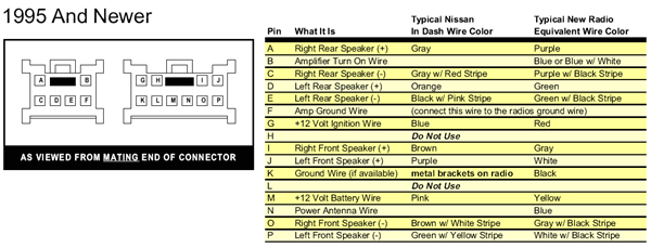 2003 Nissan Altima Radio Wiring Diagram 1994 Nissan Altima Wiring Diagram Wiring Diagram Center 2003 Nissan Altima Radio Wiring Diagram 1994 Nissan Altima Wiring Diagram Wiring Diagram Center