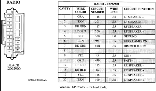 2003 Saturn Ion Radio Wiring Diagram 2003 Saturn Ion Wiring Diagram Wiring Diagram 2003 Saturn Ion Radio Wiring Diagram 2003 Saturn Ion Wiring Diagram Wiring Diagram