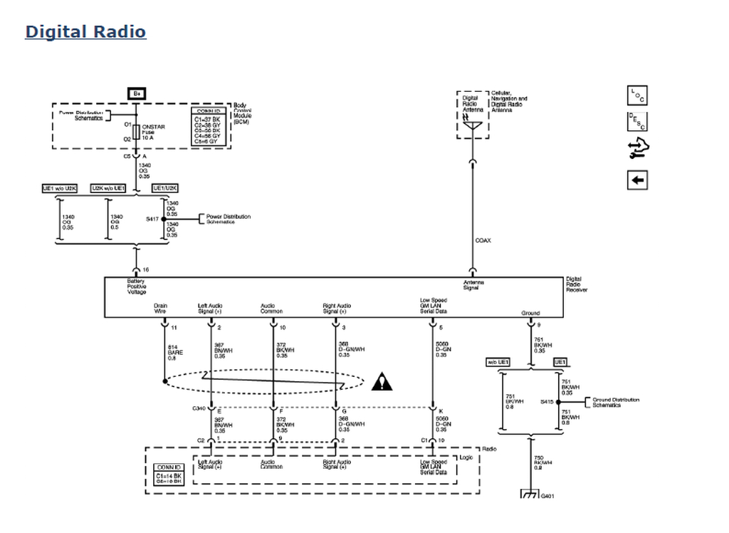 2003 Saturn Ion Radio Wiring Diagram Saturn Ion Turn Signal Wiring Diagram Wiring Diagram today 2003 Saturn Ion Radio Wiring Diagram Saturn Ion Turn Signal Wiring Diagram Wiring Diagram today