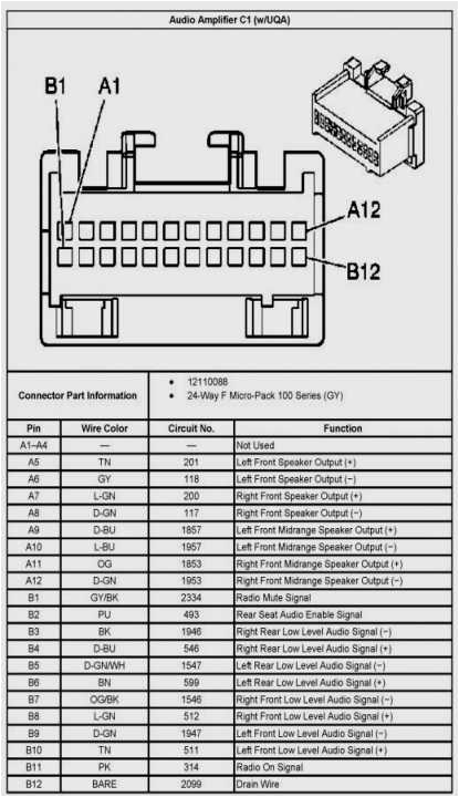 2003 Silverado Stereo Wiring Diagram 2004 Silverado Bose Radio Wiring Diagram Wiring Diagram Center 2003 Silverado Stereo Wiring Diagram 2004 Silverado Bose Radio Wiring Diagram Wiring Diagram Center