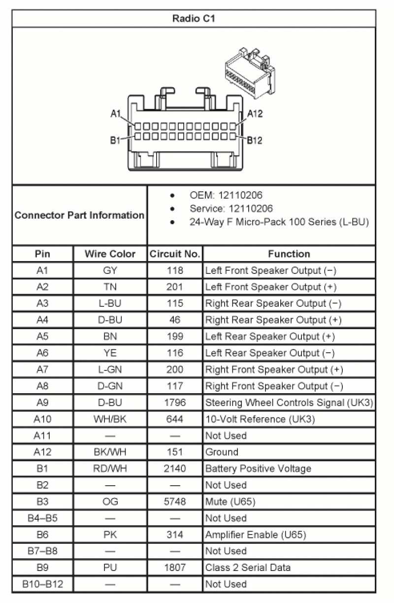 2003 Silverado Stereo Wiring Diagram Stereo Wiring Harness for 2001 Chevy Silverado Book Diagram Schema 2003 Silverado Stereo Wiring Diagram Stereo Wiring Harness for 2001 Chevy Silverado Book Diagram Schema
