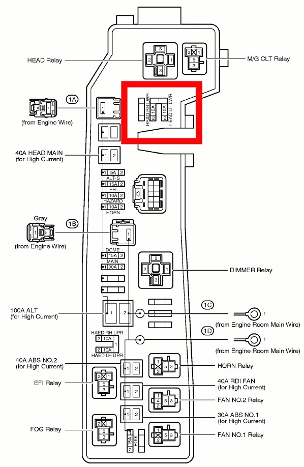2003 toyota Camry Wiring Diagram Pdf 2003 toyota Corolla Fuse Box Diagram Wiring Diagram 2003 toyota Camry Wiring Diagram Pdf 2003 toyota Corolla Fuse Box Diagram Wiring Diagram
