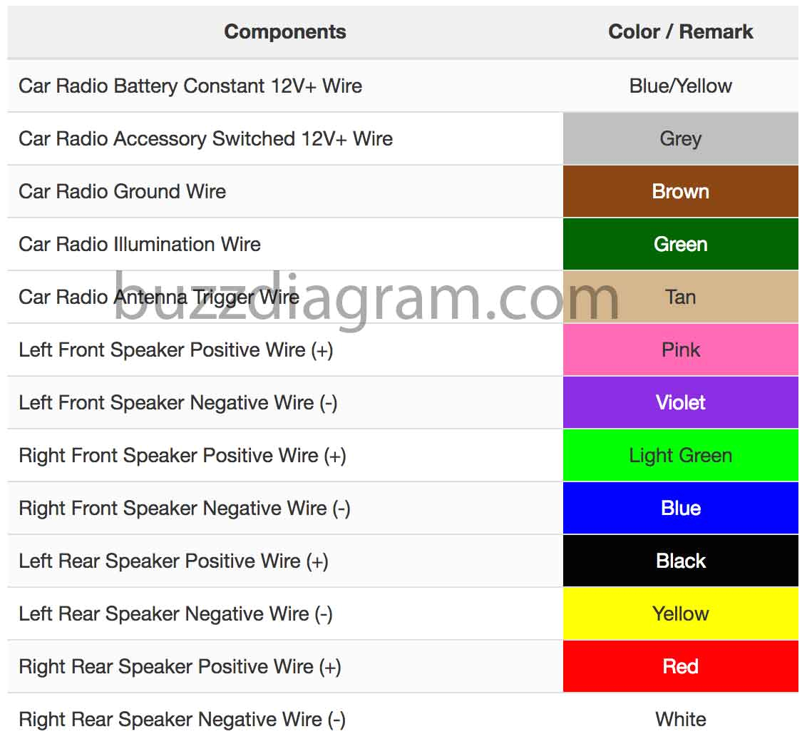 2003 toyota Tacoma Radio Wiring Diagram Ta A Wiring Diagram Wiring Diagram Centre 2003 toyota Tacoma Radio Wiring Diagram Ta A Wiring Diagram Wiring Diagram Centre