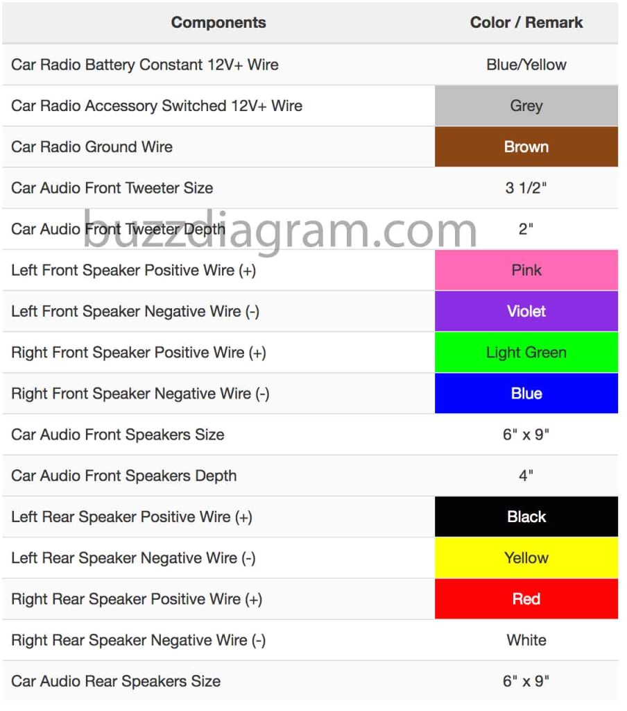 2003 toyota Tacoma Radio Wiring Diagram toyota Stereo Wiring Diagram Wiring Diagram 2003 toyota Tacoma Radio Wiring Diagram toyota Stereo Wiring Diagram Wiring Diagram