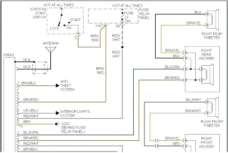 2003 Vw Jetta Wiring Diagram 1996 Vw Jetta Wiring Diagrams Wiring Diagram Center