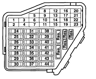 2003 Vw Jetta Wiring Diagram Fuse Locations for Volkswagen Jetta 99 2003 Vw Jetta Wiring Diagram Fuse Locations for Volkswagen Jetta 99