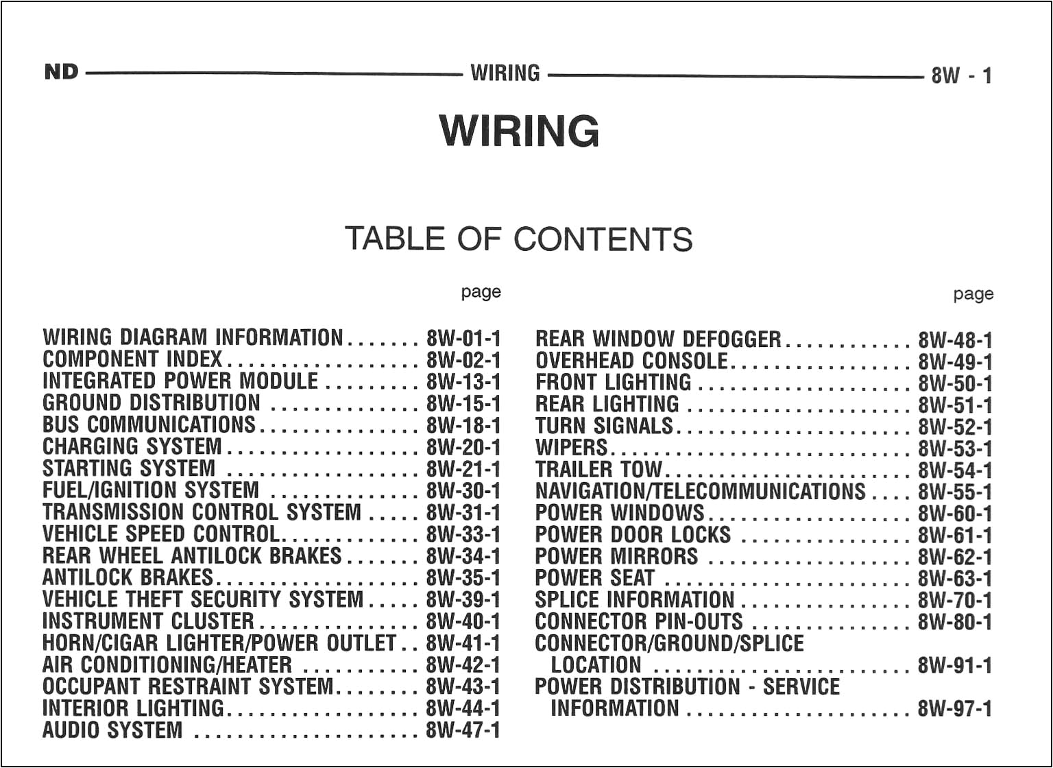 2004 Dodge Dakota Stereo Wiring Diagram Stereo Wiring Diagram 2003 Dodge Ram Wiring Diagram Center 2004 Dodge Dakota Stereo Wiring Diagram Stereo Wiring Diagram 2003 Dodge Ram Wiring Diagram Center