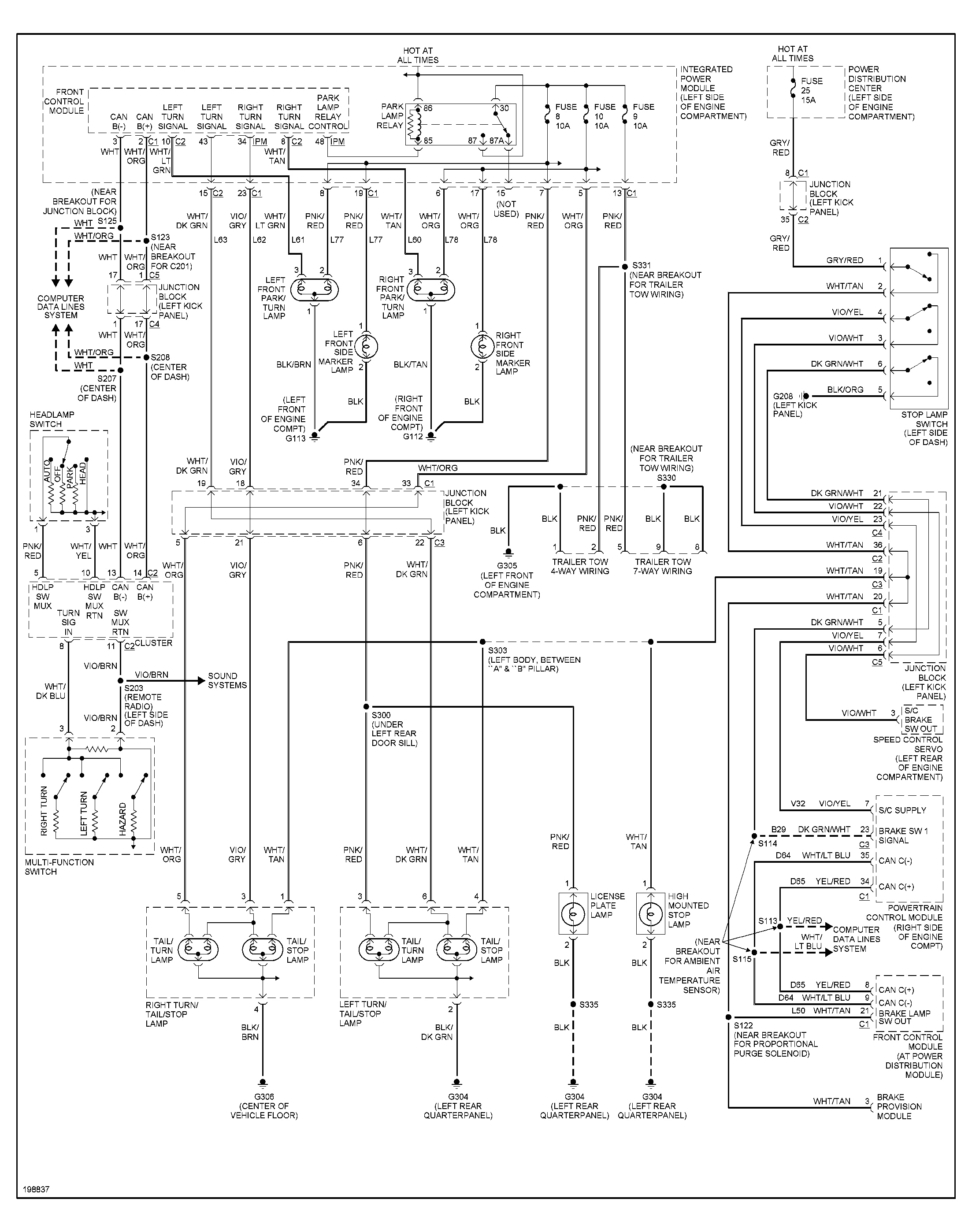 2004 Durango Wiring Diagram 2004 Dodge Durango Trailer Wiring Diagram Wiring Diagram Data 2004 Durango Wiring Diagram 2004 Dodge Durango Trailer Wiring Diagram Wiring Diagram Data