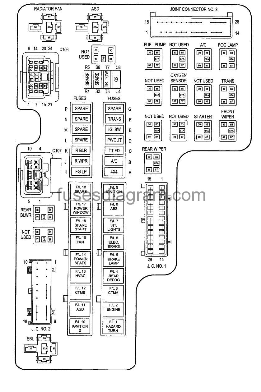 2004 Durango Wiring Diagram Dodge Dakota 4 7 Engine Diagram On 2001 Dodge Durango 4 7 Engine 2004 Durango Wiring Diagram Dodge Dakota 4 7 Engine Diagram On 2001 Dodge Durango 4 7 Engine