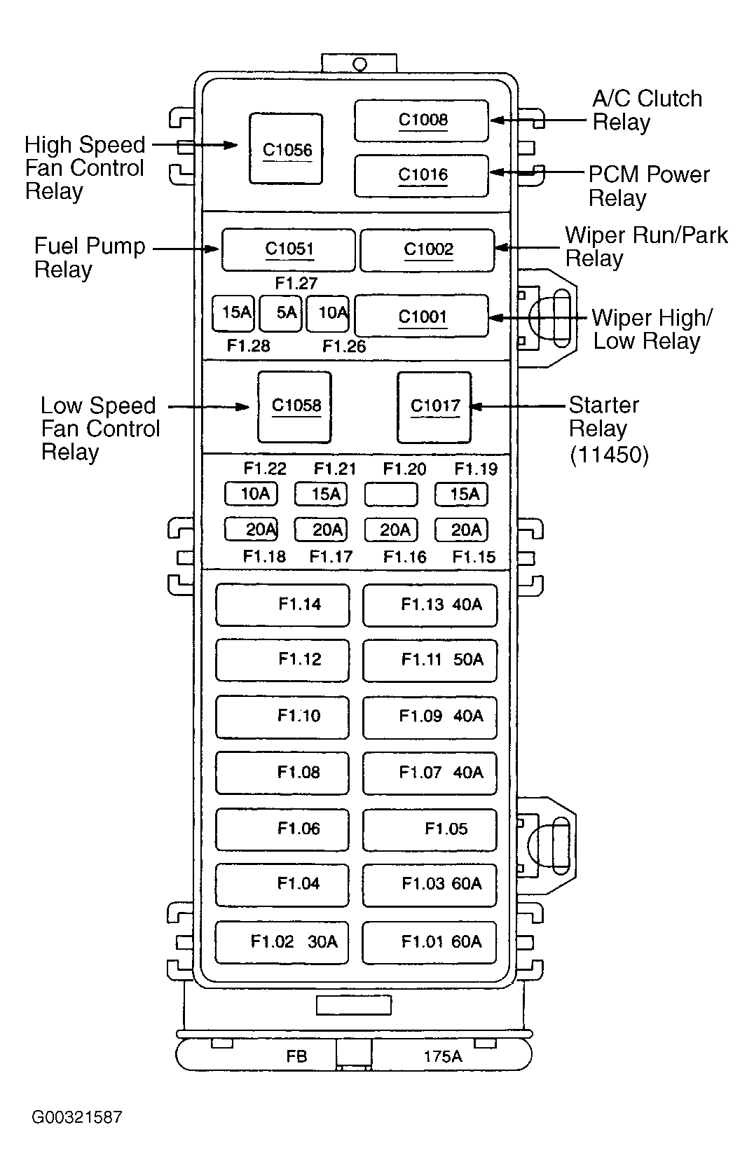 2004 ford Taurus Wiring Diagram 2004 Sable Fuse Diagram Radio Wiring Diagram Site 2004 ford Taurus Wiring Diagram 2004 Sable Fuse Diagram Radio Wiring Diagram Site