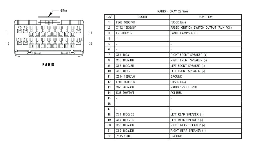 2004 Jeep Grand Cherokee Stereo Wiring Diagram Jeep Stereo Wiring Diagram Diagrams Connector Grand System Infinity 2004 Jeep Grand Cherokee Stereo Wiring Diagram Jeep Stereo Wiring Diagram Diagrams Connector Grand System Infinity