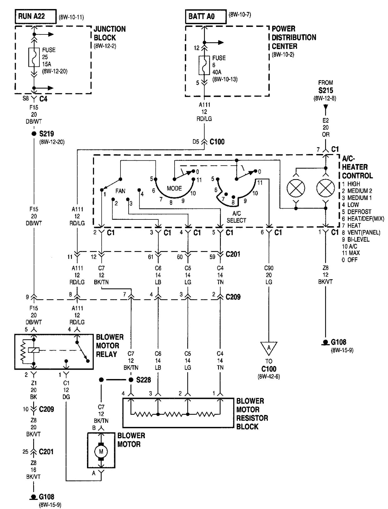2004 Jeep Wrangler Wiring Diagram Jeep Wrangler Ac Diagram Http Wwwjustanswercom Jeep 3n93twheres 2004 Jeep Wrangler Wiring Diagram Jeep Wrangler Ac Diagram Http Wwwjustanswercom Jeep 3n93twheres