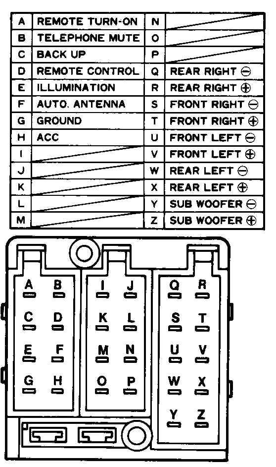 2004 Jetta Radio Wiring Diagram Rover Radio Wiring Wiring Diagram Completed 2004 Jetta Radio Wiring Diagram Rover Radio Wiring Wiring Diagram Completed