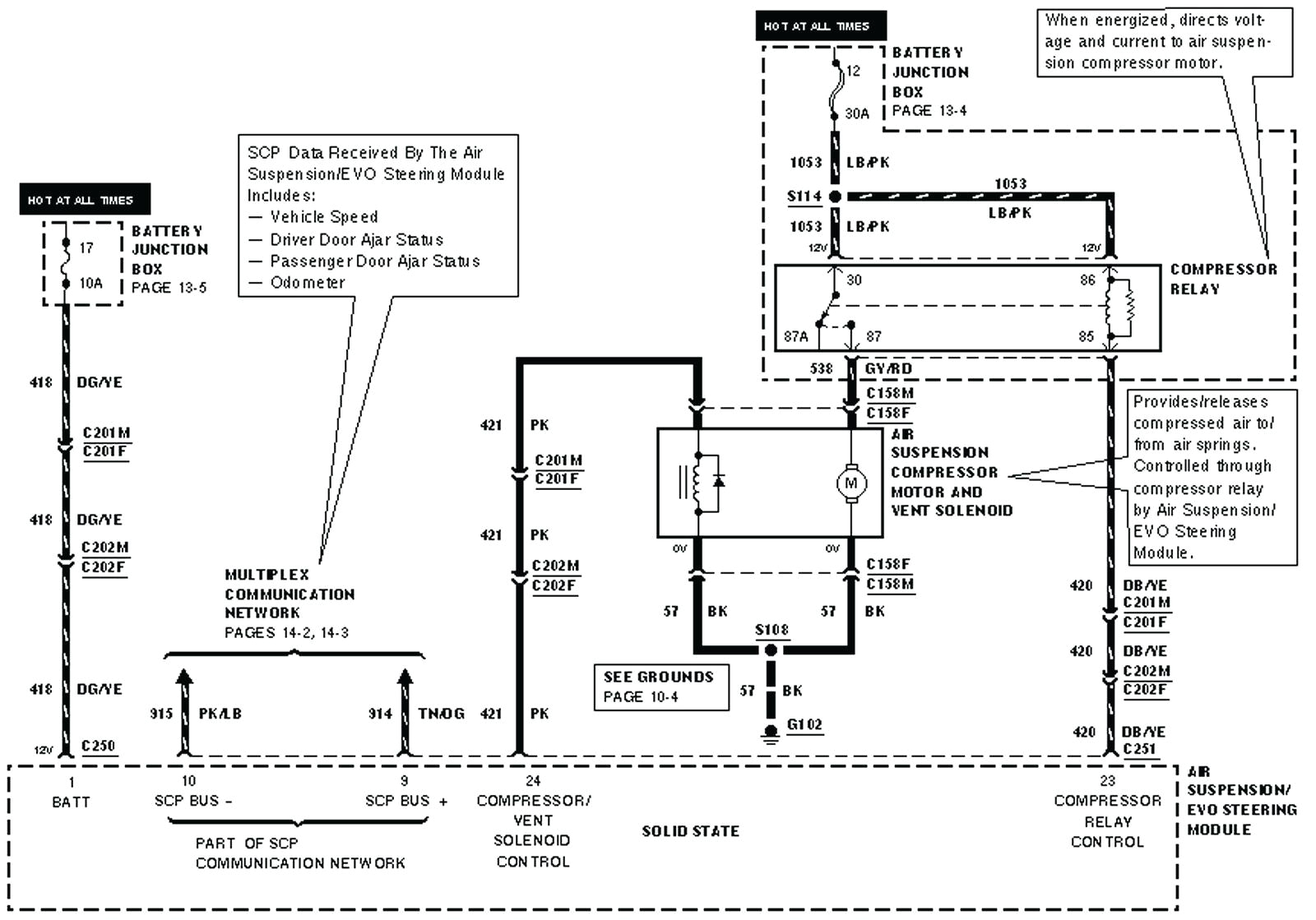 2004 Lincoln Ls Radio Wiring Diagram 2000 Lincoln Ls Radio Wiring Wiring Diagram 2004 Lincoln Ls Radio Wiring Diagram 2000 Lincoln Ls Radio Wiring Wiring Diagram
