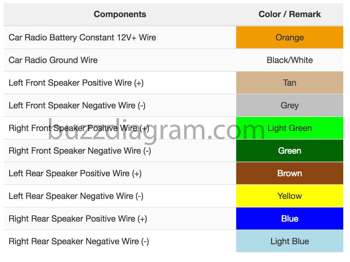 2004 Trailblazer Radio Wiring Diagram Trailblazer Radio Wiring Wiring Diagram 2004 Trailblazer Radio Wiring Diagram Trailblazer Radio Wiring Wiring Diagram