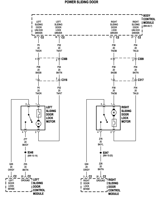 2005 Chrysler town and Country Wiring Diagram 2005 Chrysler Wiring Diagrams Wiring Diagram 2005 Chrysler town and Country Wiring Diagram 2005 Chrysler Wiring Diagrams Wiring Diagram