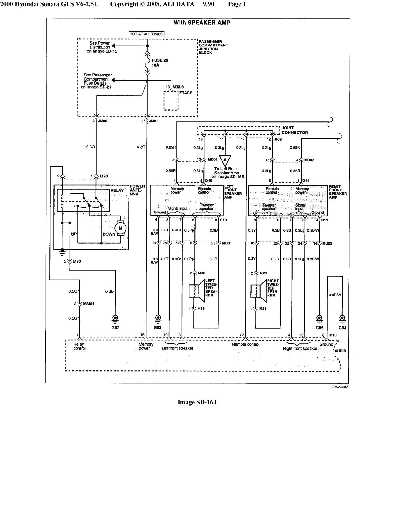 2005 Hyundai Accent Radio Wiring Diagram Hyundai sonata Power Seat Wiring Wiring Diagrams Ments 2005 Hyundai Accent Radio Wiring Diagram Hyundai sonata Power Seat Wiring Wiring Diagrams Ments