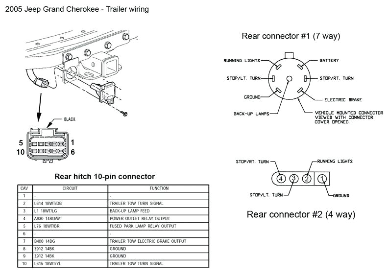 2005 Jeep Grand Cherokee Wiring Diagram Diagram as Well Jeep Grand Cherokee Trailer Wiring Harness On 2004