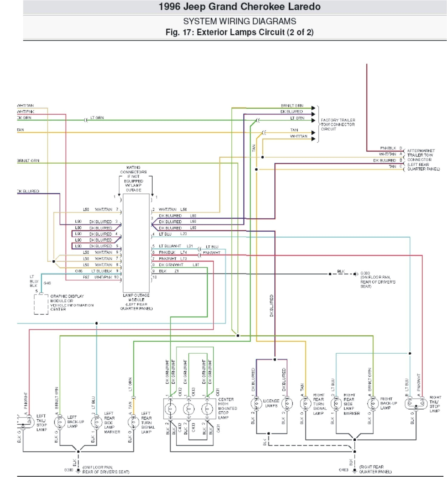 2005 Jeep Grand Cherokee Wiring Diagram Rv Wiring 2000 Jeep Wiring Diagram Operations 2005 Jeep Grand Cherokee Wiring Diagram Rv Wiring 2000 Jeep Wiring Diagram Operations