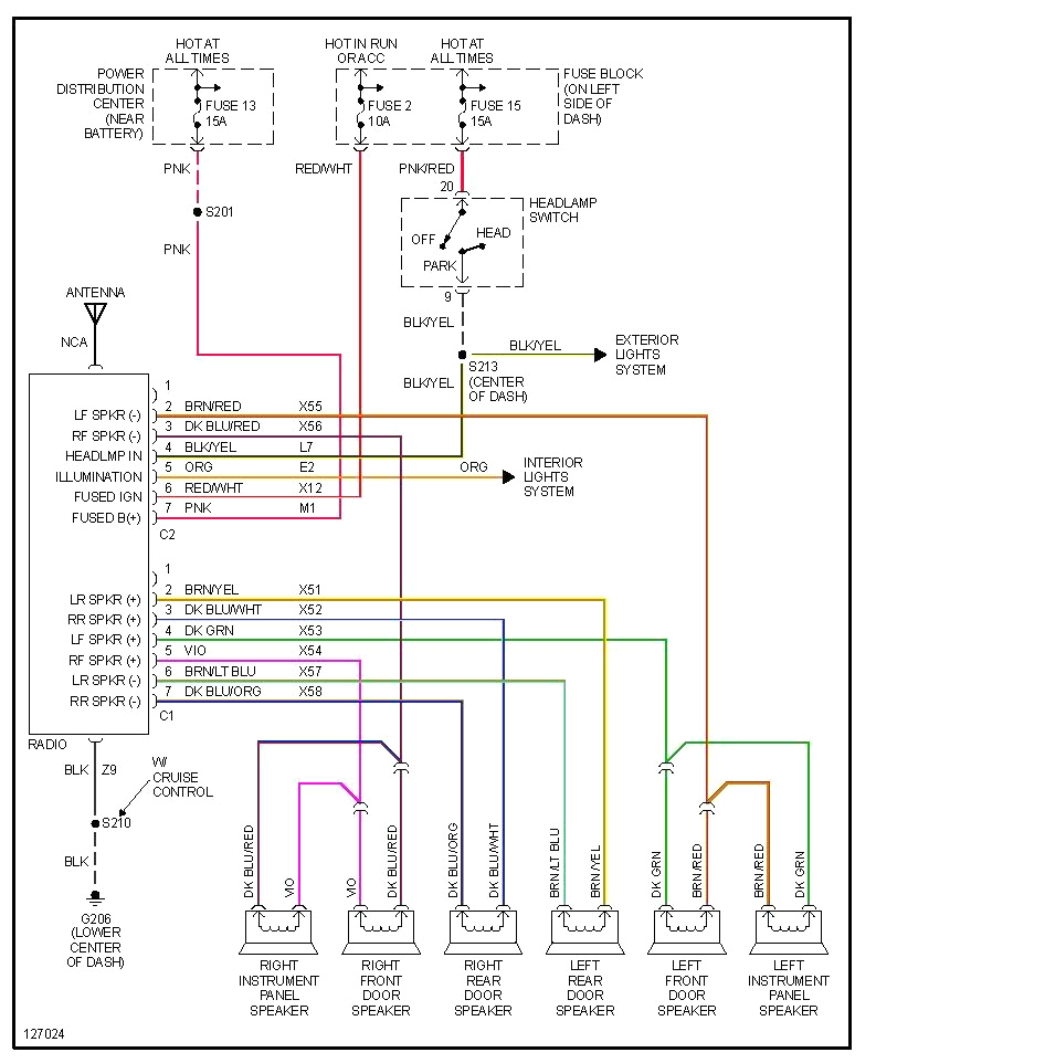2005 Jeep Wrangler Pcm Wiring Diagram Dodge Stratus Pcm Wiring Harness Wire Management Wiring Diagram 2005 Jeep Wrangler Pcm Wiring Diagram Dodge Stratus Pcm Wiring Harness Wire Management Wiring Diagram