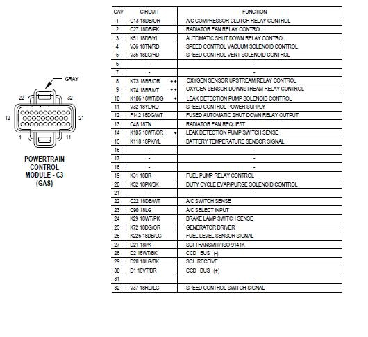2005 Jeep Wrangler Pcm Wiring Diagram Newer Computer Pcm Pin Out Diagram Here Jeepforum Com 2005 Jeep Wrangler Pcm Wiring Diagram Newer Computer Pcm Pin Out Diagram Here Jeepforum Com