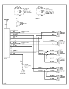 2005 Kia sorento Radio Wiring Diagram Wiring Diagram 2003 Kia sorento Wiring Diagram Official 2005 Kia sorento Radio Wiring Diagram Wiring Diagram 2003 Kia sorento Wiring Diagram Official