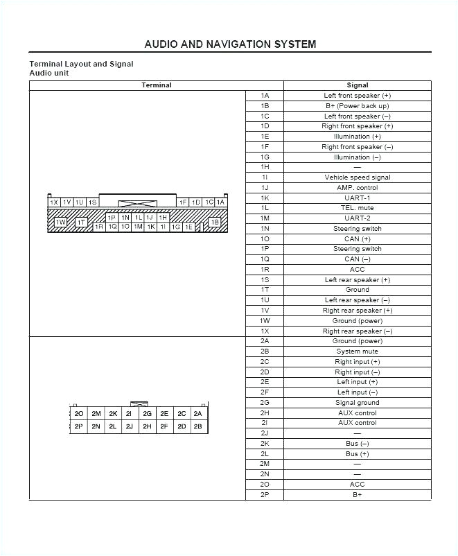 2005 Mazda Tribute Radio Wiring Diagram 2005 Mazda 3 Wiring Diagram Radio forward Aux Mod Still Not Working