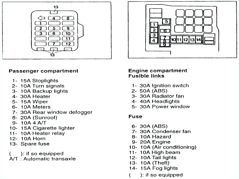 2005 Nissan Titan Trailer Wiring Diagram 2005 Nissan Titan Fuse Box Diagram Wiring Diagram 2005 Nissan Titan Trailer Wiring Diagram 2005 Nissan Titan Fuse Box Diagram Wiring Diagram