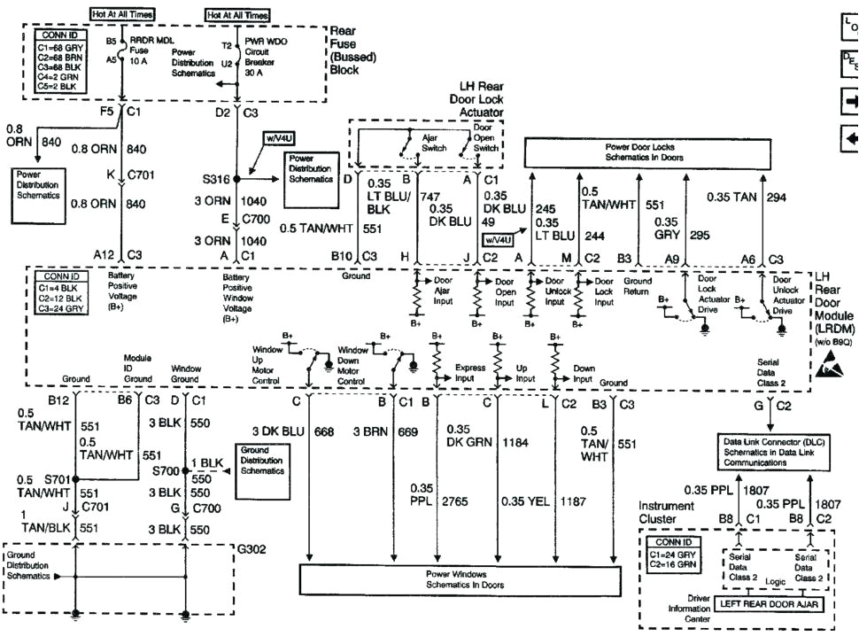 2005 Nissan Titan Trailer Wiring Diagram Nissan An Trailer Wiring Projetodietaetreino Com 2005 Nissan Titan Trailer Wiring Diagram Nissan An Trailer Wiring Projetodietaetreino Com