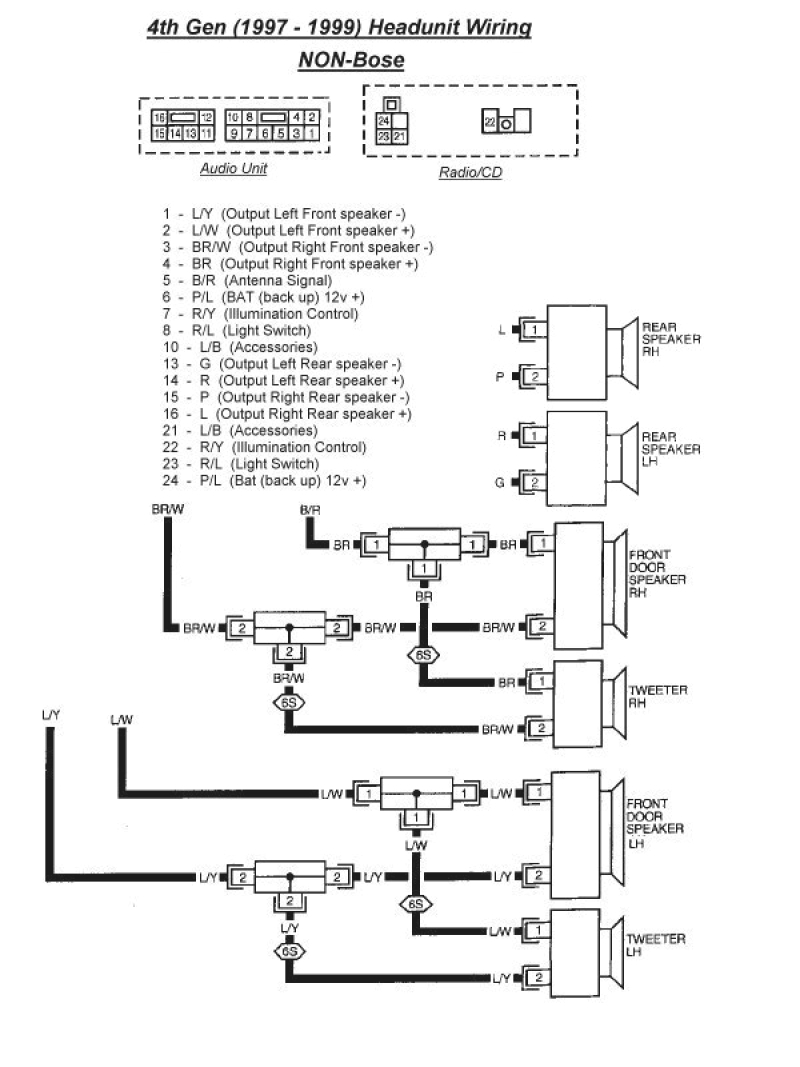 2005 Nissan Titan Trailer Wiring Diagram Wiring Diagram for 2010 Nissan Titan Wiring Library 2005 Nissan Titan Trailer Wiring Diagram Wiring Diagram for 2010 Nissan Titan Wiring Library