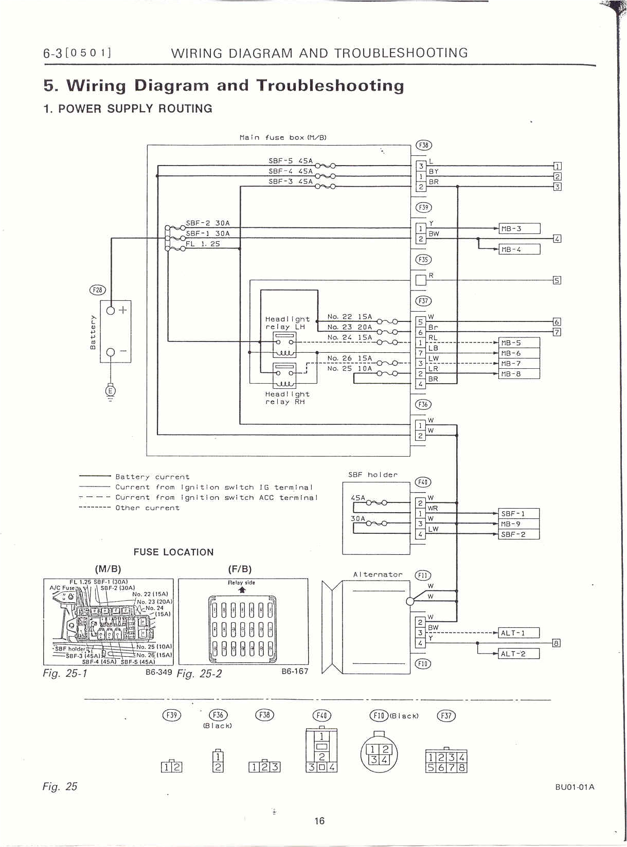2005 Subaru Legacy Radio Wiring Diagram 94 Subaru Legacy Wiring Diagram Wiring Library 2005 Subaru Legacy Radio Wiring Diagram 94 Subaru Legacy Wiring Diagram Wiring Library
