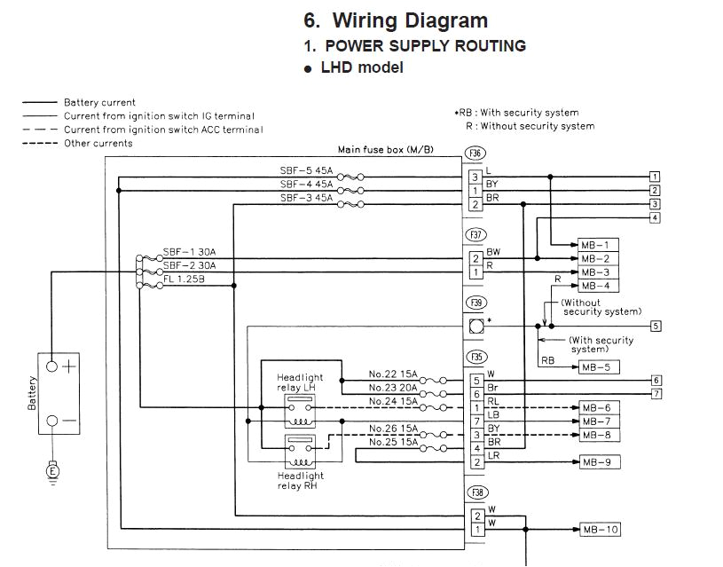 2005 Subaru Legacy Radio Wiring Diagram Outback Wiring Diagram Wiring Diagram 2005 Subaru Legacy Radio Wiring Diagram Outback Wiring Diagram Wiring Diagram