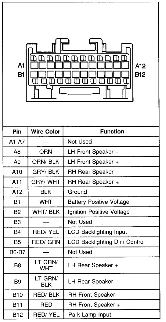 2006 Chevy Malibu Radio Wiring Diagram 1968 Gm Radio Wiring Diagram Wiring Diagram Files 2006 Chevy Malibu Radio Wiring Diagram 1968 Gm Radio Wiring Diagram Wiring Diagram Files