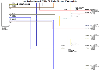 2006 Dodge Stratus Wiring Diagram Wiring Diagram for 2006 Dodge Stratus Wiring Diagram Data