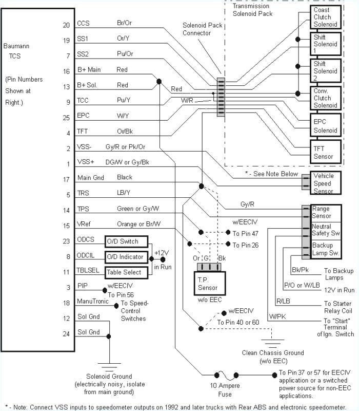 2006 F150 Wiring Diagram ford Radio Wiring Wiring Diagram Function 2006 F150 Wiring Diagram ford Radio Wiring Wiring Diagram Function