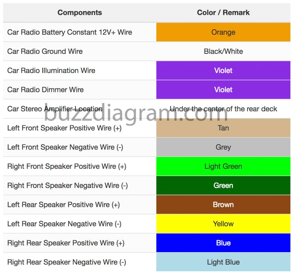 2006 Grand Prix Monsoon Wiring Diagram Grand Prix Wiring Diagrams Blog Wiring Diagram 2006 Grand Prix Monsoon Wiring Diagram Grand Prix Wiring Diagrams Blog Wiring Diagram