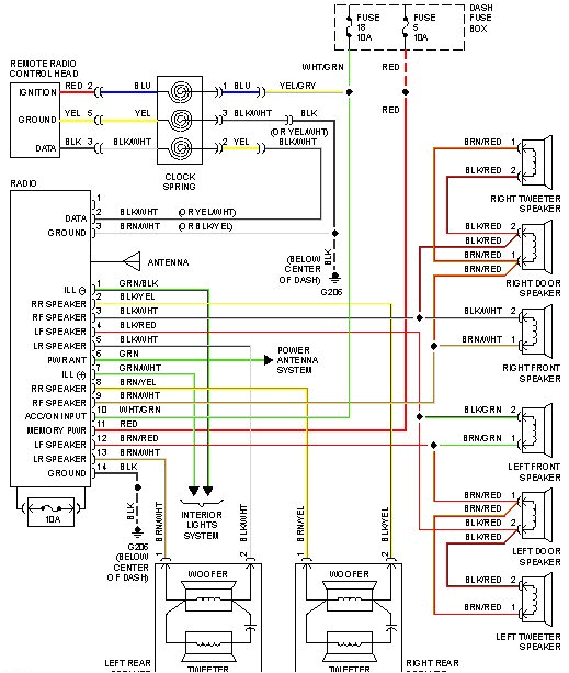 2006 Hyundai sonata Wiring Diagram Wiring Diagram 2006 Hyundai sonata Wiring Diagrams Show