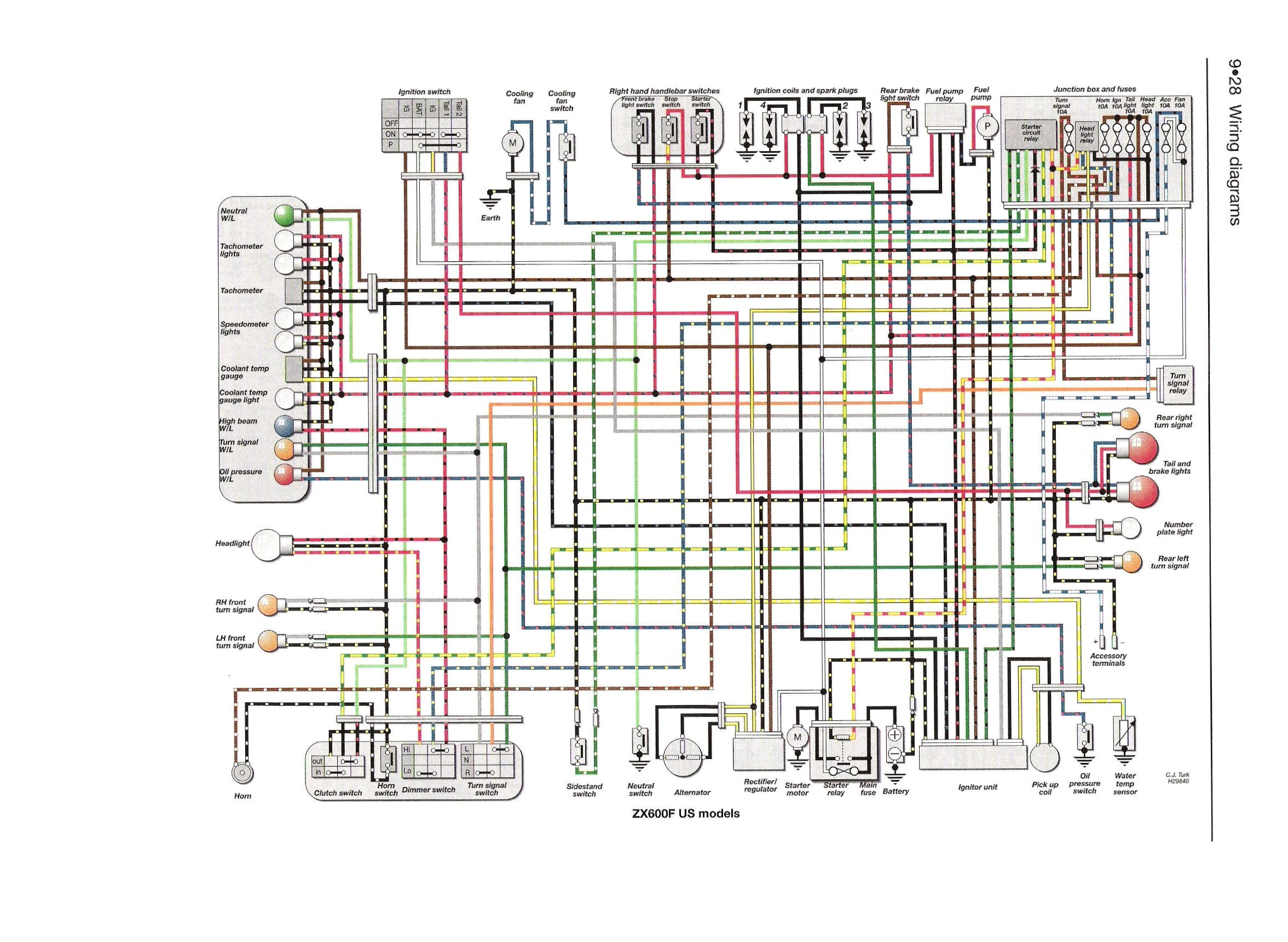 2006 Kawasaki Zx6r Wiring Diagram Zx600 Wiring Diagram Wiring Diagram Centre 2006 Kawasaki Zx6r Wiring Diagram Zx600 Wiring Diagram Wiring Diagram Centre