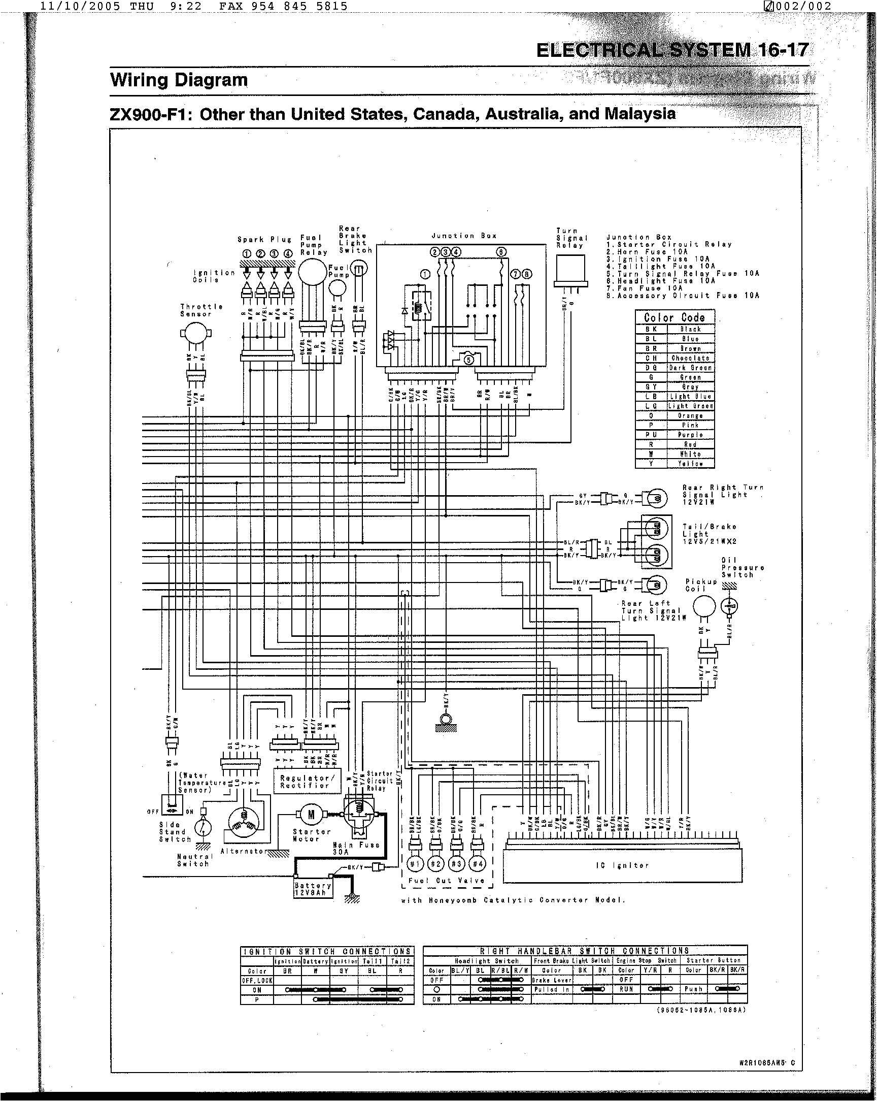 2006 Kawasaki Zx6r Wiring Diagram Zx7r Wiring Diagram Wiring Diagram 2006 Kawasaki Zx6r Wiring Diagram Zx7r Wiring Diagram Wiring Diagram