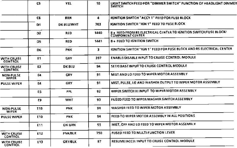 2006 Pontiac torrent Wiring Diagram Wiring Diagram Radio for 1988 Oldsmobile Wiring Diagram Official 2006 Pontiac torrent Wiring Diagram Wiring Diagram Radio for 1988 Oldsmobile Wiring Diagram Official