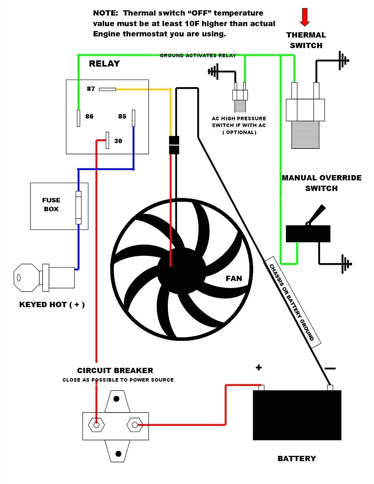 2006 Pt Cruiser Cooling Fan Wiring Diagram Fan Diagram Wiring Harness Chrysler Jeep Wiring Diagrams Show 2006 Pt Cruiser Cooling Fan Wiring Diagram Fan Diagram Wiring Harness Chrysler Jeep Wiring Diagrams Show