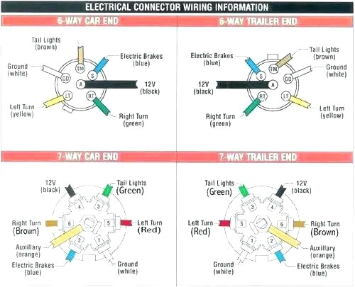 2008 Dodge Ram Trailer Wiring Diagram 2013 Ram Trailer Wiring Wiring Diagram Show 2008 Dodge Ram Trailer Wiring Diagram 2013 Ram Trailer Wiring Wiring Diagram Show