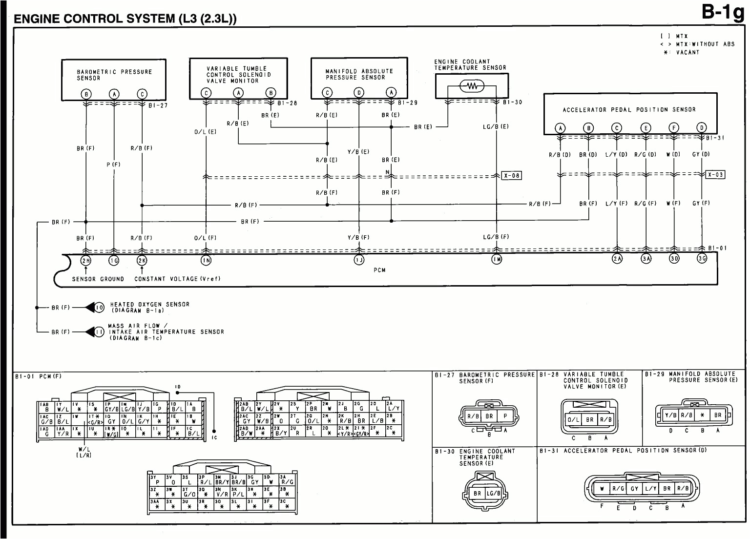 2008 Mazda 3 Wiring Diagram Mazda 6 Gh Wiring Diagram Wiring Diagram Standard 2008 Mazda 3 Wiring Diagram Mazda 6 Gh Wiring Diagram Wiring Diagram Standard