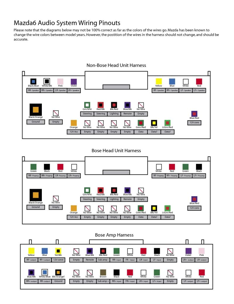 2008 Mazda 3 Wiring Diagram Mazda Diagram Wirings Wiring Diagram Page 2008 Mazda 3 Wiring Diagram Mazda Diagram Wirings Wiring Diagram Page
