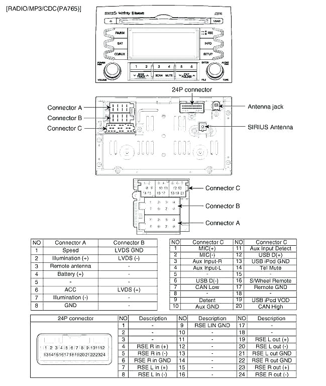 2008 Scion Tc Radio Wiring Diagram Radio Wiring Diagram for Scion Tc Scion Radio Wiring Diagram Free 2008 Scion Tc Radio Wiring Diagram Radio Wiring Diagram for Scion Tc Scion Radio Wiring Diagram Free