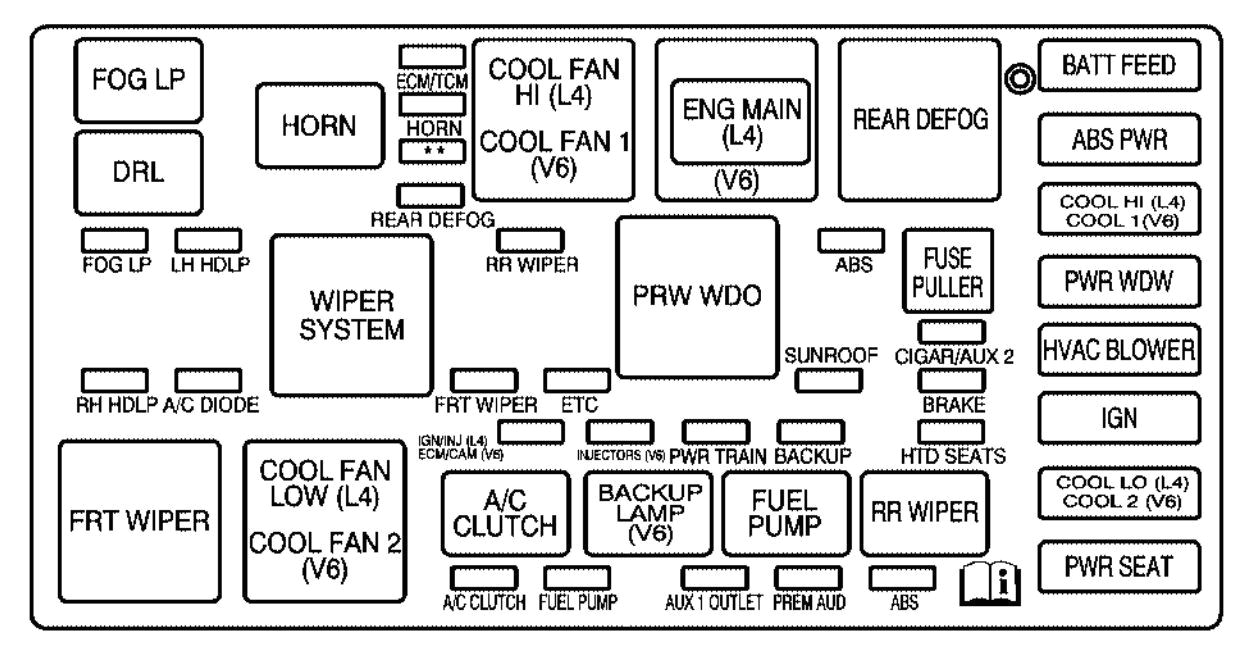 2008 Scion Tc Radio Wiring Diagram Scion Fuse Box Diagram Wiring Diagram 2008 Scion Tc Radio Wiring Diagram Scion Fuse Box Diagram Wiring Diagram